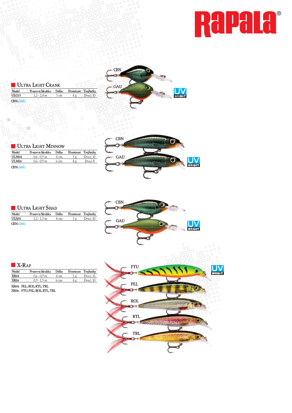rapala20183