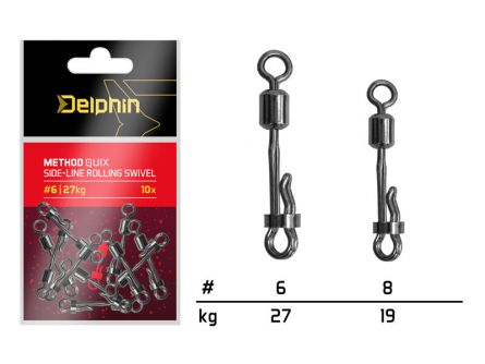 Rychloobratl�k s pojistkou Method quix 8 19kg