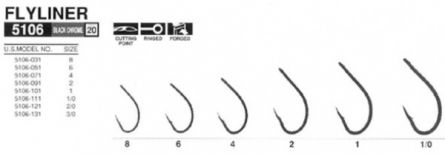 H��ek OWNER s o�kem cutting point 7ks