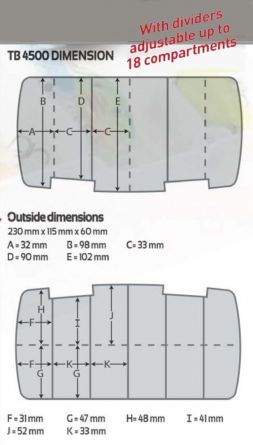 Krabi�ka ReliX Box TB4500
