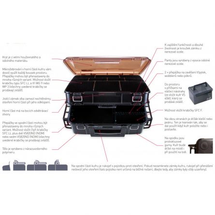 VERSUS BOX VS 3080 zelen�