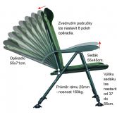 SURETTI K�eslo Fishmaster Camo