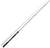 V�ce informac� o v�robku Prut SHIMANO Aero X1A Feeder 3.05m 60g 2d�ly