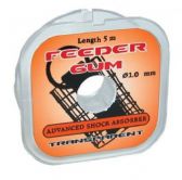 V�ce informac� o v�robku EXTRA CARP FEEDER GUMA 1.25mm 5m